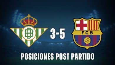 Posiciones post Betis vs Barcelona