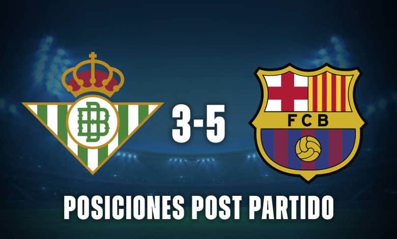 Posiciones post Betis vs Barcelona