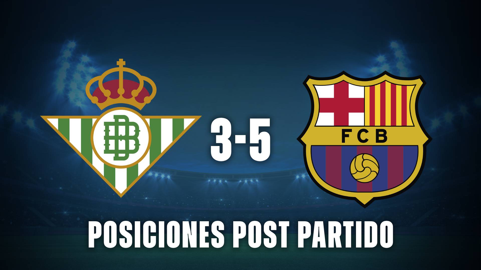 Posiciones post Betis vs Barcelona