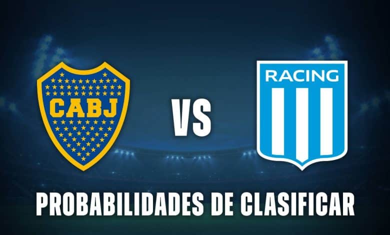 Racing vs Boca probabilidades