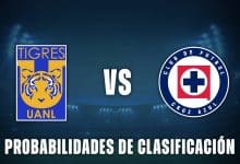 Tigres vs Cruz Azul probabilidades