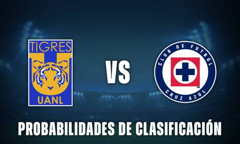 Tigres vs Cruz Azul probabilidades