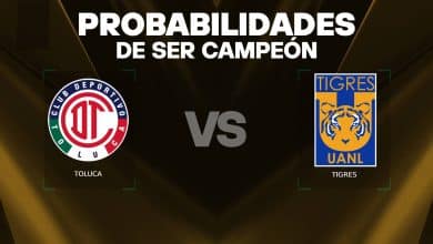 Toluca vs Tigres probabilidades