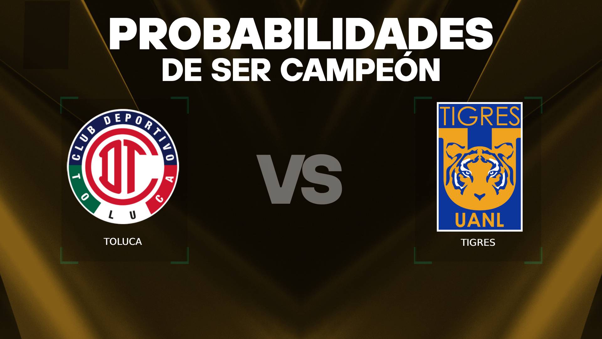 Toluca vs Tigres probabilidades