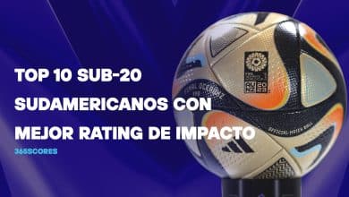 Los mejores 10 jugadores sudamericanos Sub-20