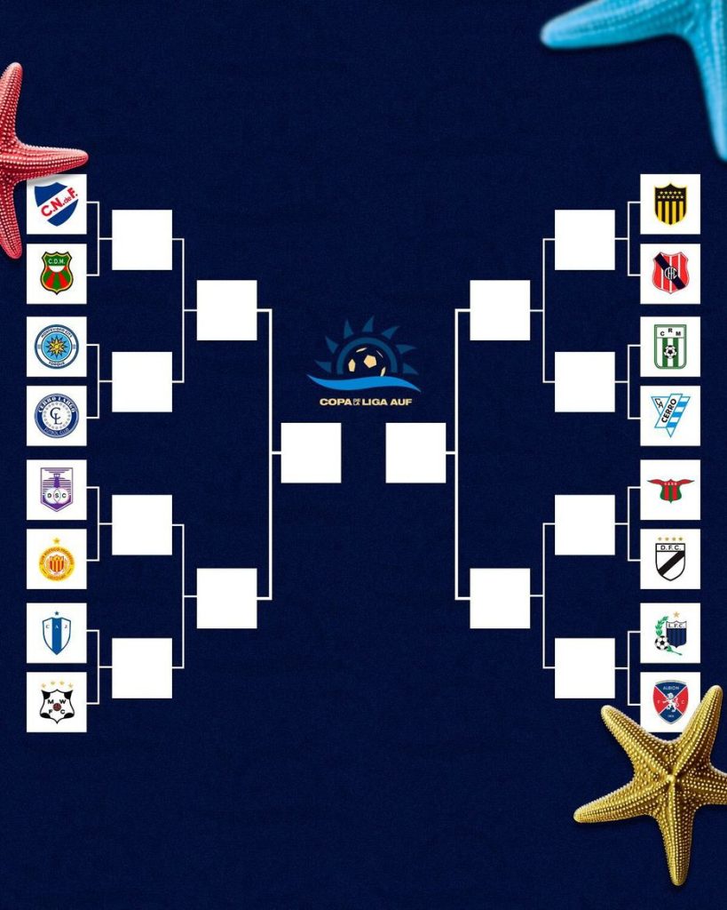 Así están la llaves de la Copa de la Liga AUF