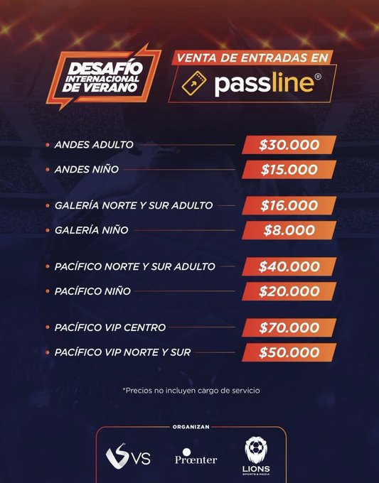 El valor de las entradas.