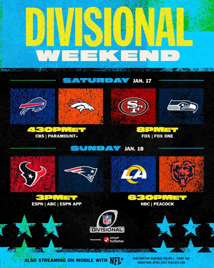 El fixture de la Ronda Divisional de la NFL.