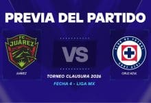 Juárez vs Cruz Azul previa