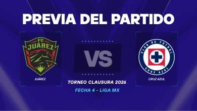 Juárez vs Cruz Azul previa