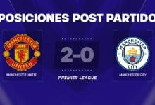 Manchester United vs Manchester City