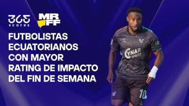 ecuador y su rating de impacto