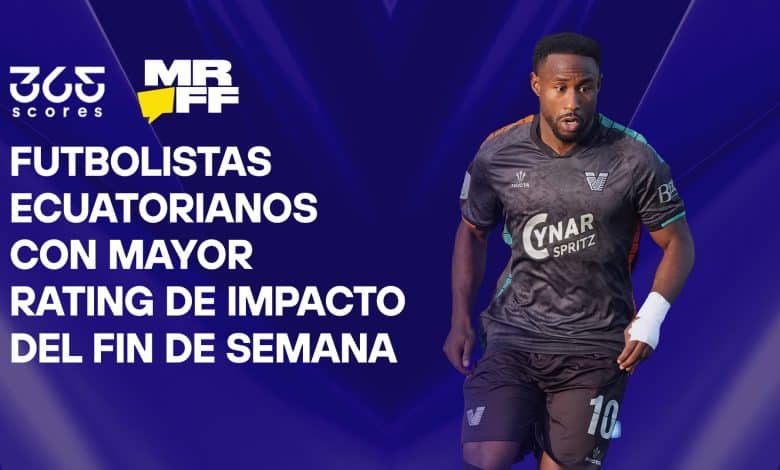 ecuador y su rating de impacto