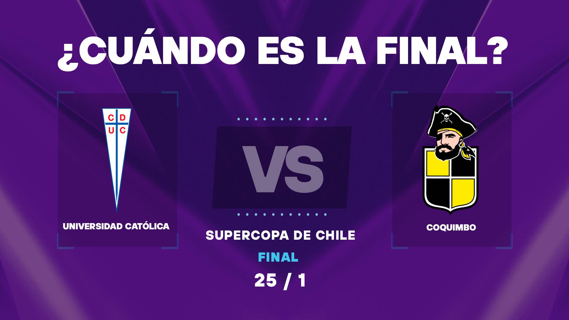 Católica vs Coquimbo: ¿Cuándo se juega la final de Supercopa de Chile?
