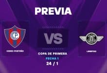 Cerro Porteño vs Libertad: cuando juegan y horarios del debut en la Copa de Primera