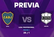 Boca vs Riestra: donde ver y posibles formaciones en el debut de la Liga Profesional