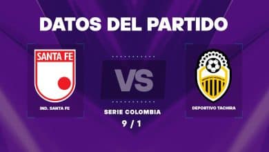 Santa Fe vs Táchira: donde ver y donde jugarán este amistoso