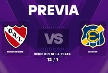 Independiente vs Everton: donde ver y posibles formaciones del segundo amistoso en Uruguay