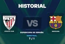 Historial entre Barcelona vs Athletic
