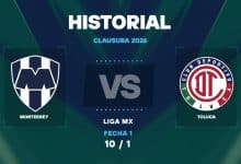 Monterrey vs Toluca: historial y últimos resultados entre ambos equipos