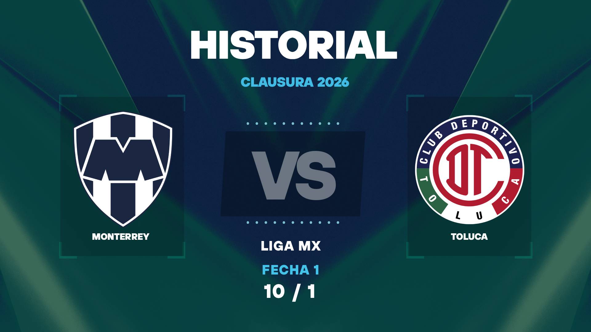 Monterrey vs Toluca: historial y últimos resultados entre ambos equipos