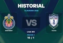 Chivas vs Pachuca: historial y últimos partidos disputados