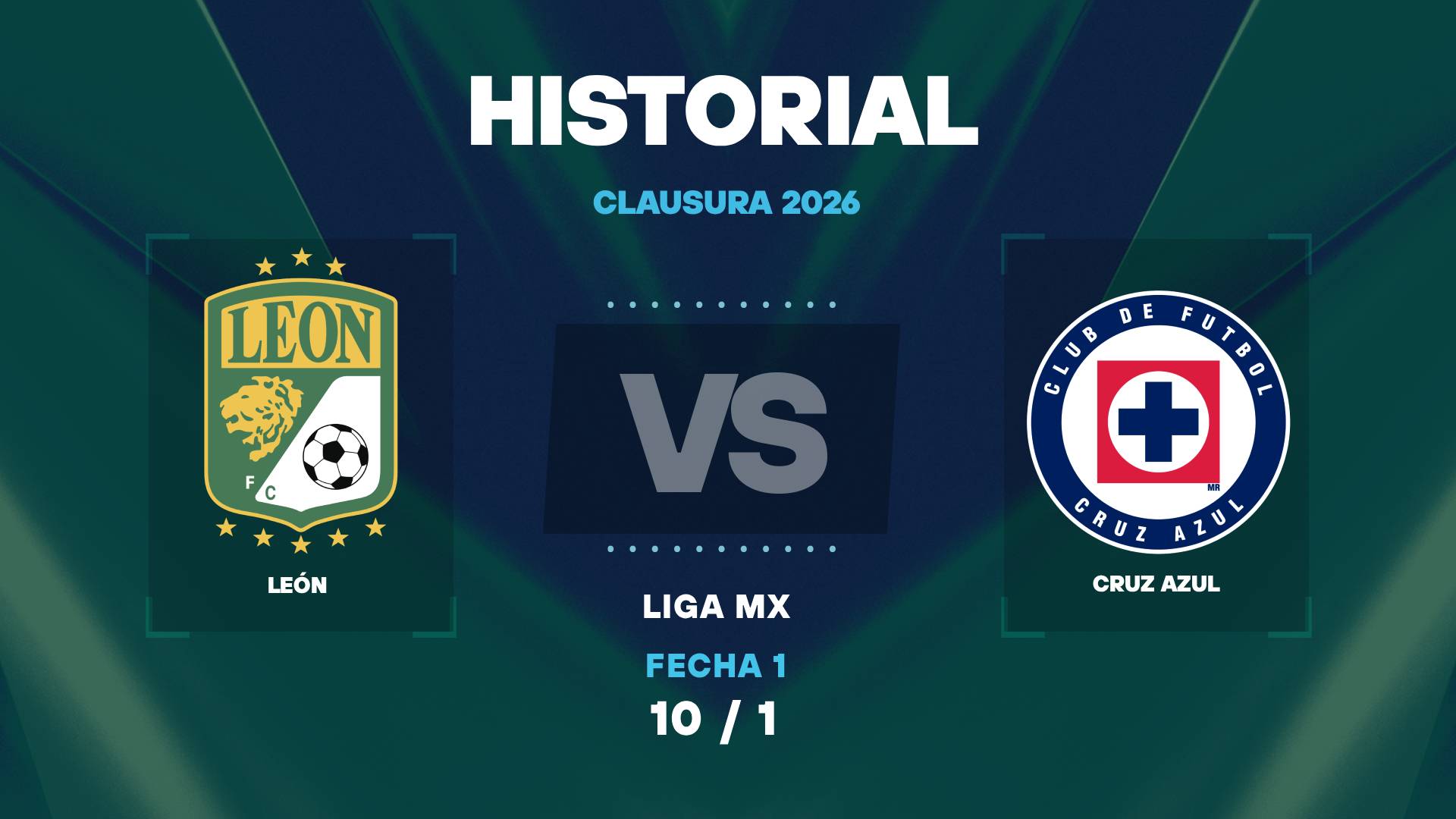 León vs Cruz Azul: historial y últimos resultados entre ambos equipos