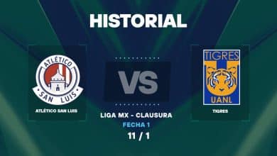 Atlético San Luis vs Tigres: historial y últimos resultados en la Liga MX
