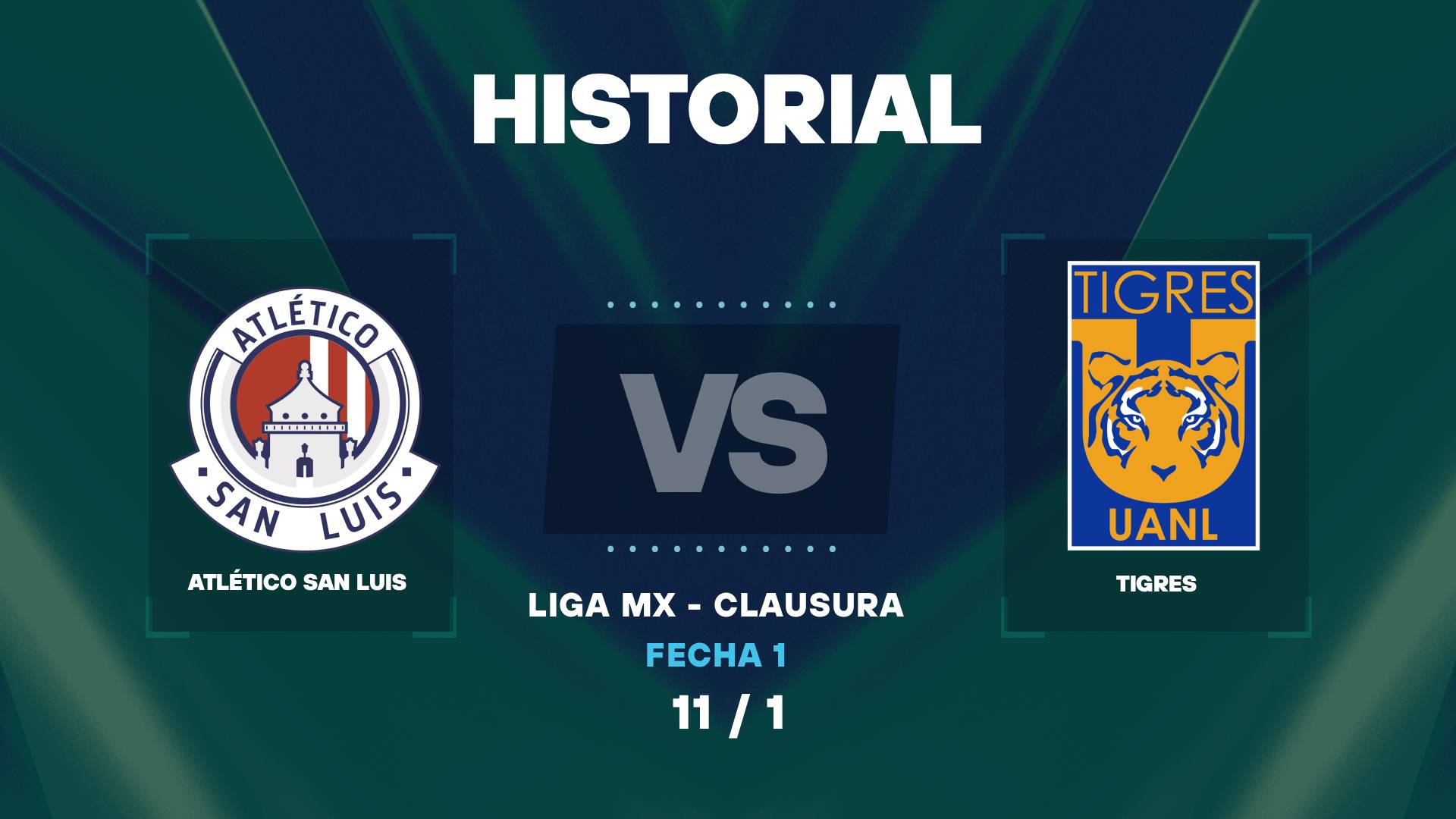 Atlético San Luis vs Tigres: historial y últimos resultados en la Liga MX