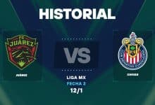 Juárez vs Chivas: historial entre ambos equipos por la Liga MX