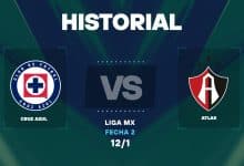 Cruz Azul vs Atlas: historial y últimos resultado en la Liga MX