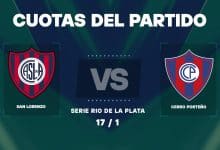 San Lorenzo vs Cerro Porteño: Quién es favorito y datos claves