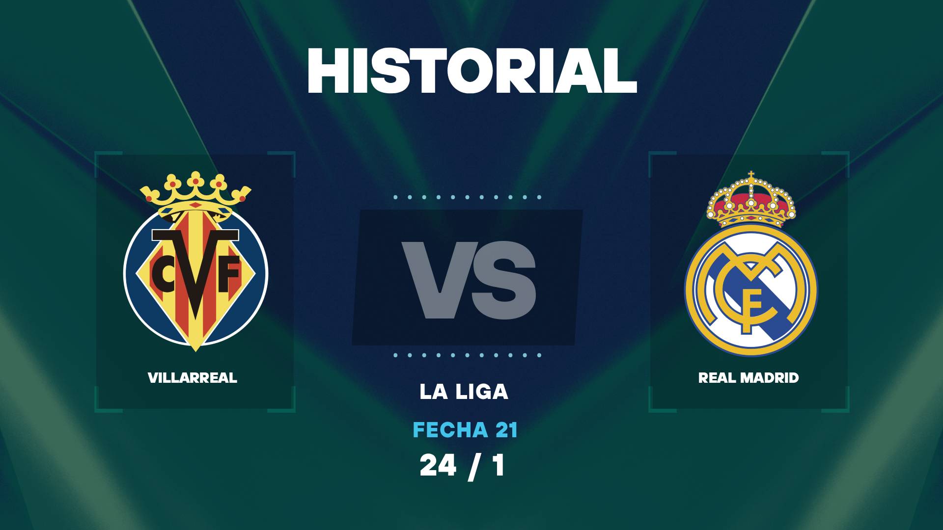 Villarreal vs Real Madrid: historial y últimos resultados entre ambos equipos