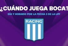 Racing cuando juega vs Tigre