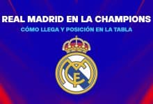 Real Madrid en la Champions League