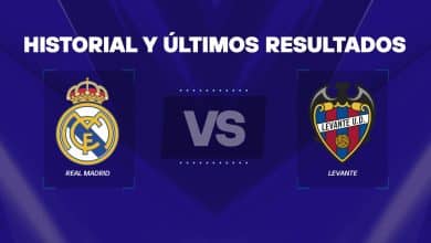 Real Madrid vs Levante historial