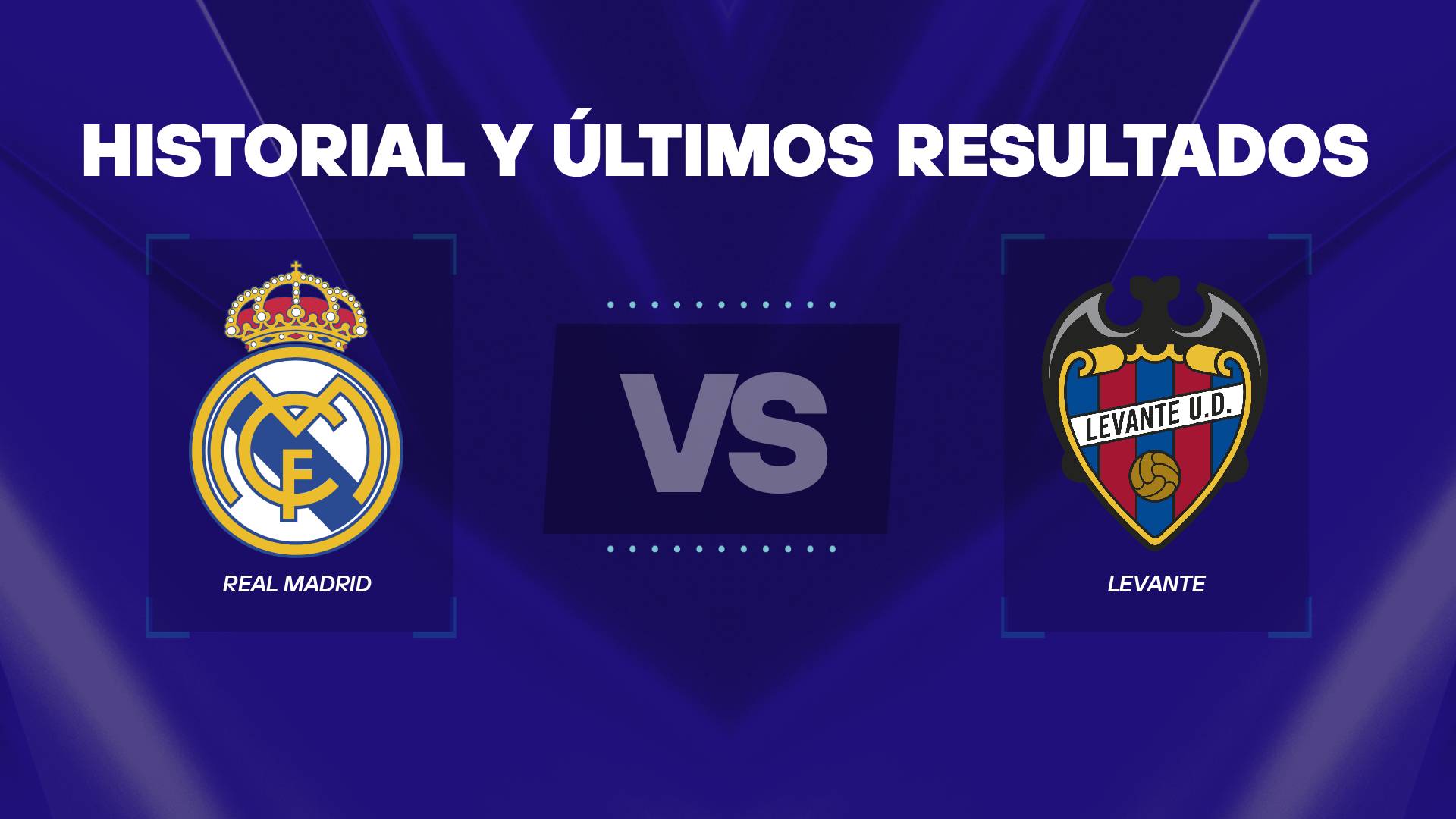 Real Madrid vs Levante historial
