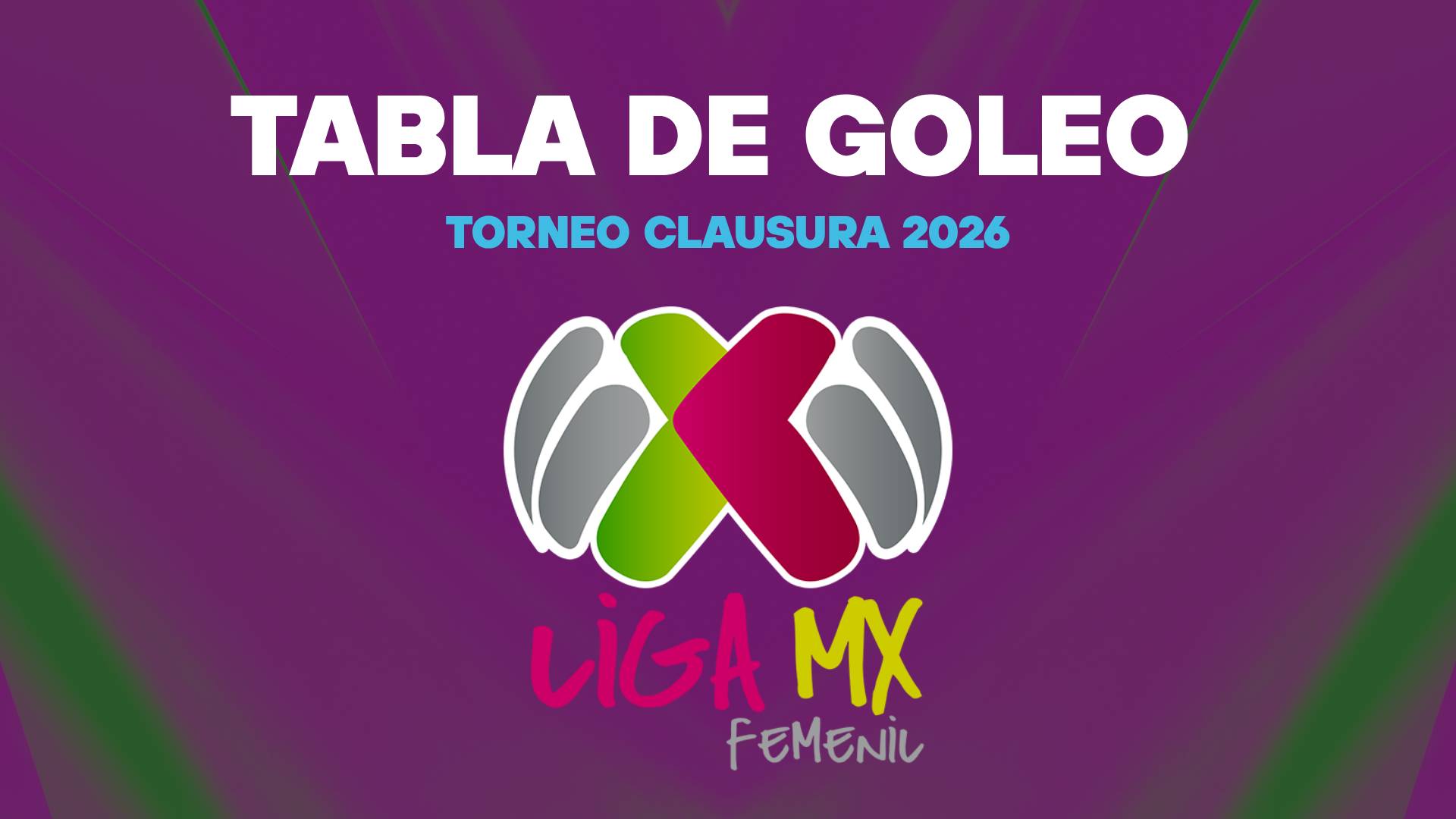 Tabla de goleo Liga MX Femenil