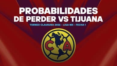 Tijuana vs América probabilidades