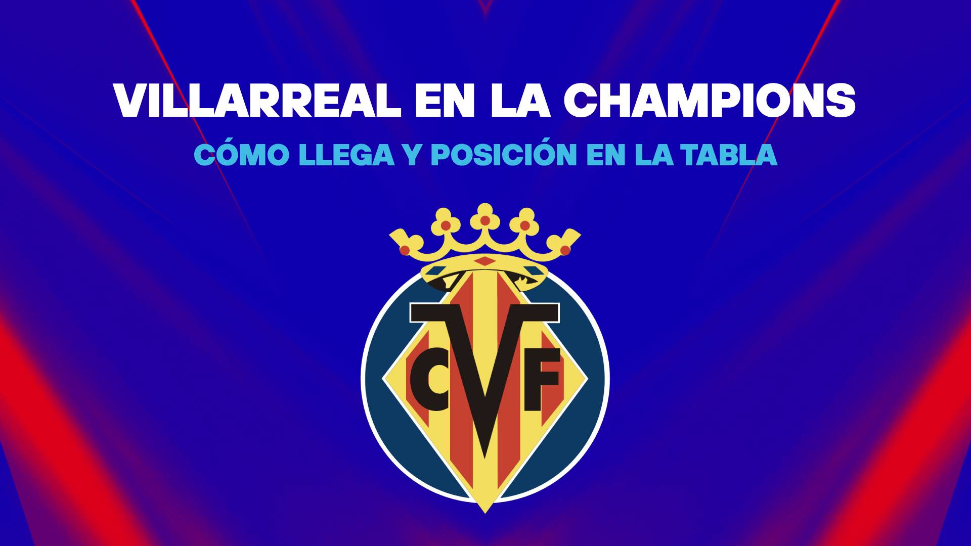Villarreal posiciones Champions league