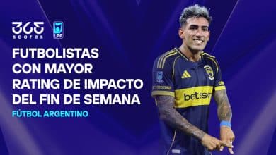 rating de impacto liga argentina