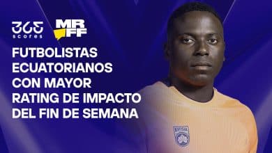 rating de ecuatorianos