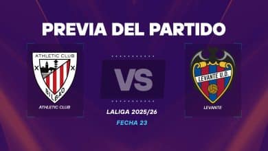 Athletic Club vs Levante previa