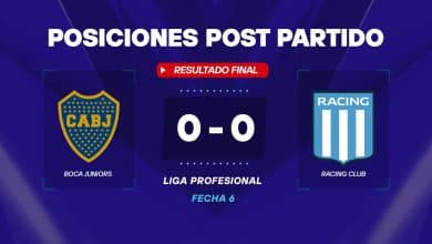 Boca vs Racing posiciones