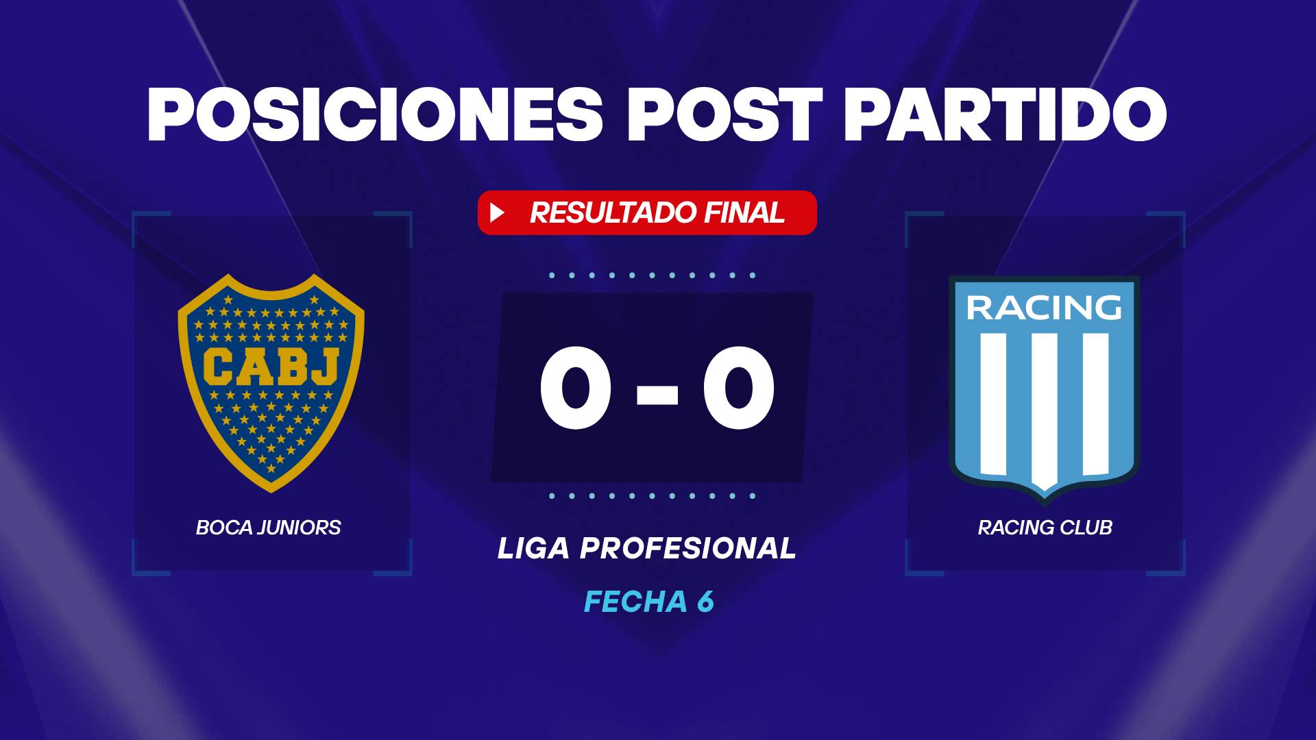 Boca 0-0 Racing: posiciones tras el clásico por la Liga Profesional