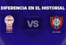 Huracán vs San Lorenzo diferencia historial