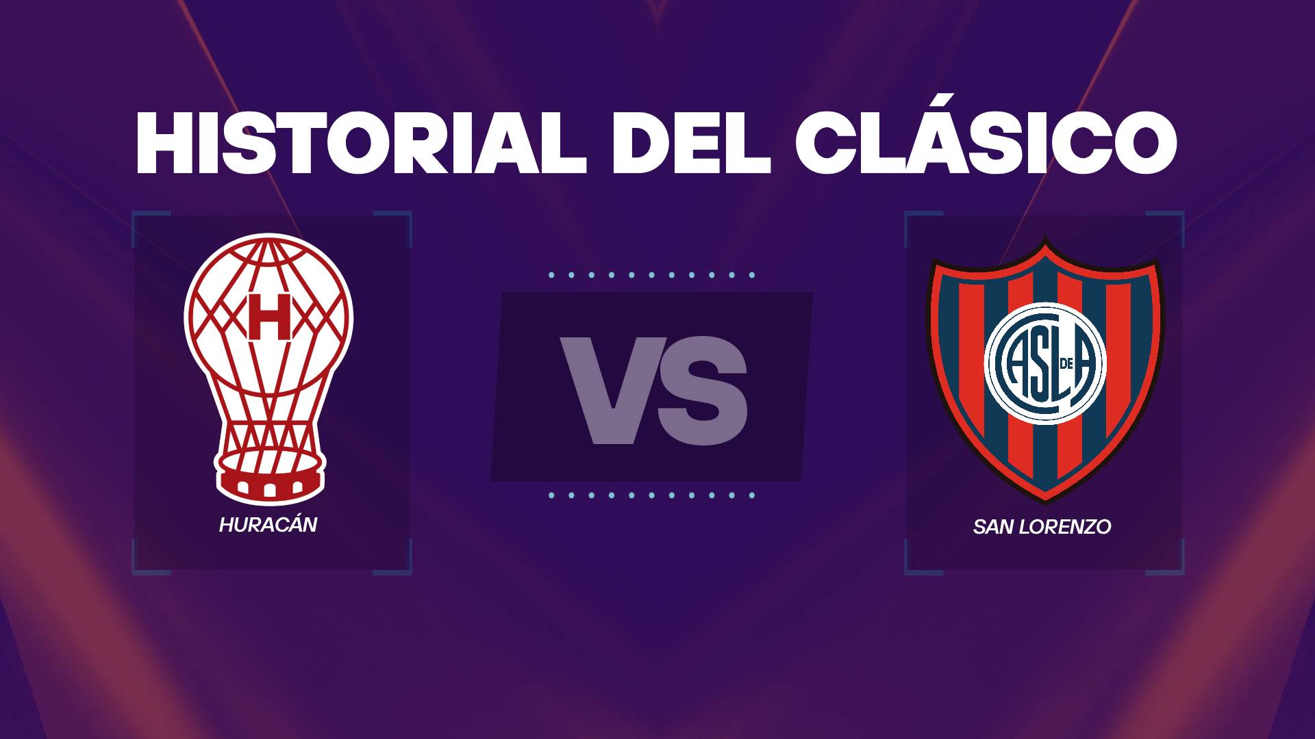Huracán vs San Lorenzo historial