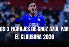 PORTADA_Los 3 fichajes de Cruz Azul para el Clausura 2026