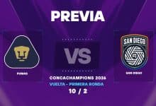 Pumas vs San Diego FC: Horario, dónde ver y posibles formaciones por Concachampions