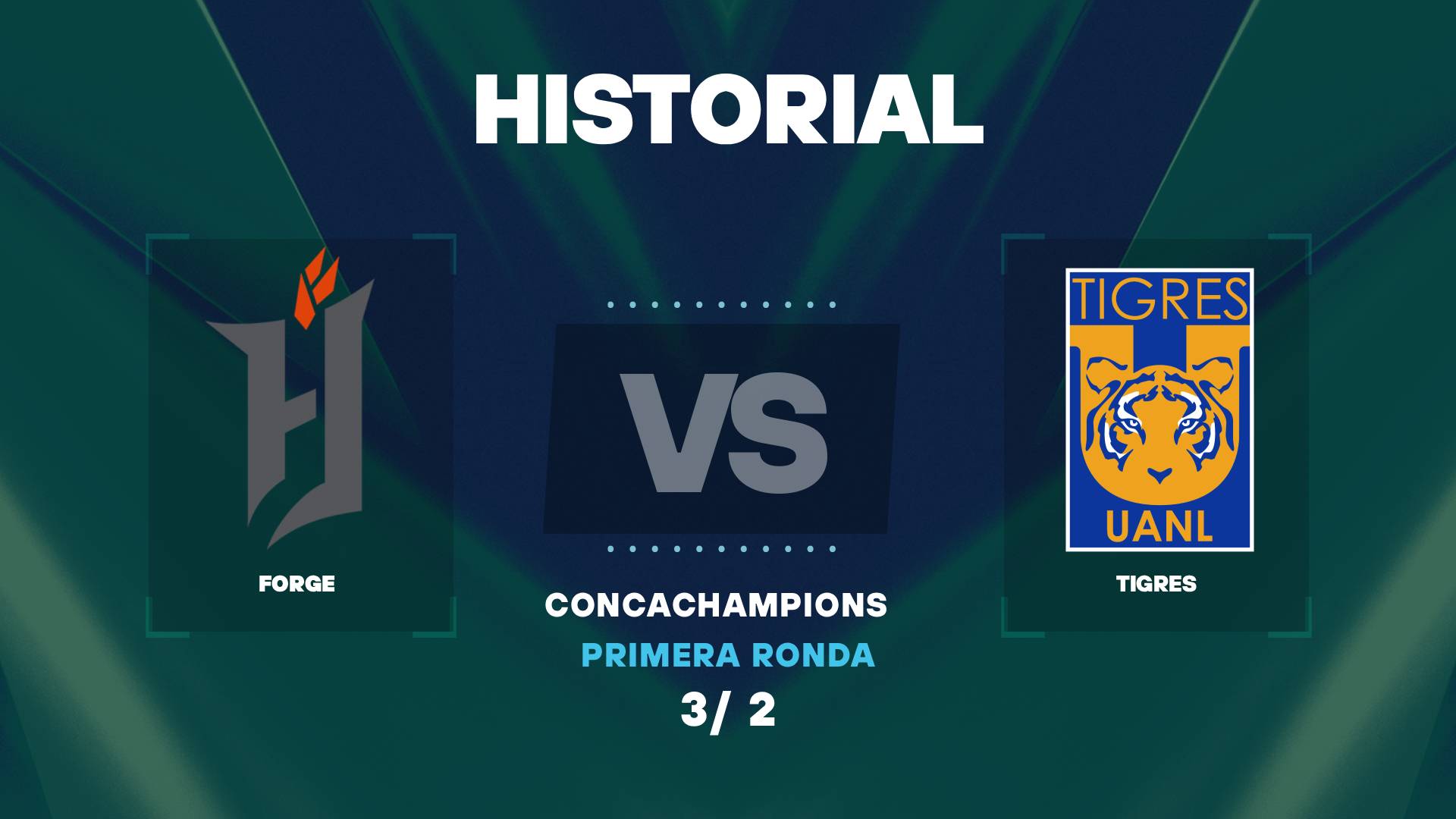 Historial de Forge vs Tigres: estadísticas y cómo llegan al debut en Concacaf